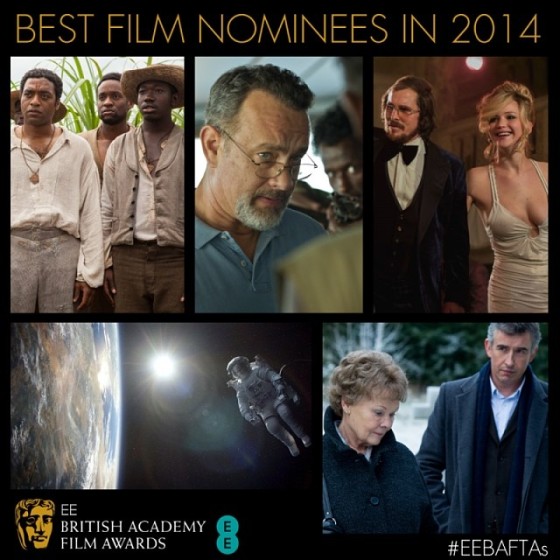 BAFTA Nominations GRAVITY Leads With 11 We Are Movie Geeks